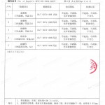 明港重防腐地坪,明港超强耐腐蚀涂料-缩略图4